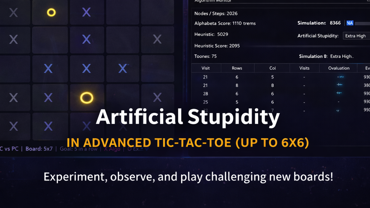 Όλοι μιλούν για Artificial Intelligence, αλλά κανείς για Artificial Stupidity
